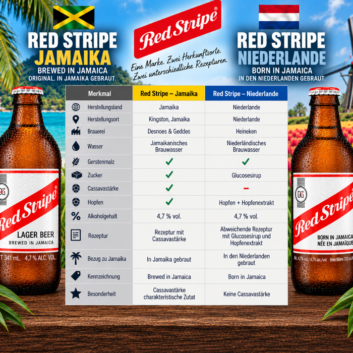 Red stripe born in Jamaica vs brewed in Jamaica