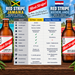 Red stripe born in Jamaica vs brewed in Jamaica